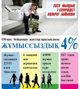 Лизаның порносын қараңыз